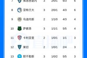阿根廷国家队直播_阿根廷比赛免费观看_阿根廷高清无插件直播