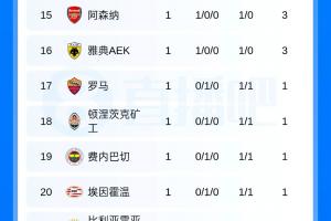 阿根廷队直播_阿根廷在线高清直播_阿根廷直播视频在线观看