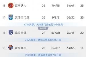 世界杯直播_世界杯高清直播_在线观看(无插件)世界杯比赛视频直播