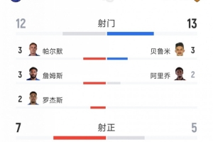 足球直播_足球免费观看直播在线_足球高清视频无插件