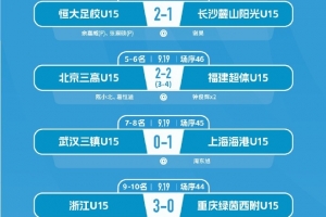 世界杯直播_世界杯直播在线观看_免费世界杯高清无插件直播