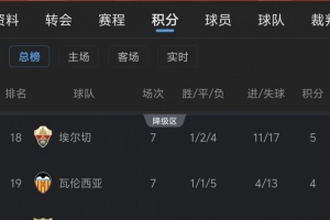 2026世界杯直播入口_足球直播免费观看_NBA高清直播
