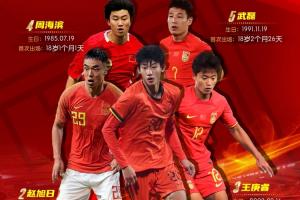 2026世界杯直播_美加墨世界杯直播观看入口_高清世界杯直播在线观看入口