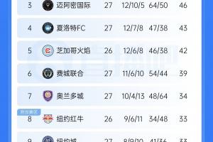 足球直播_足球免费直播在线_足球直播免费在线观看