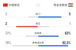 蜘蛛直播-专业体育直播|五大联赛|NBA直播|中超直播