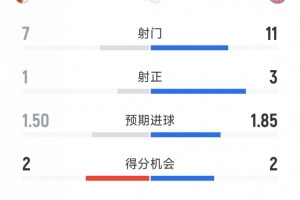 中超直播_中超联赛直播免费观看_中超直播无插件高清直播