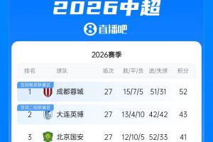 阿根廷国家队直播_阿根廷比赛免费观看_阿根廷高清无插件直播
