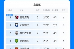 世界杯直播_世界杯直播在线看入口_世界杯直播高清无插件视频平台赛事