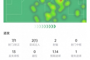 世界杯直播_世界杯在线直播_2026世界杯无插件直播
