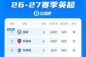 足球直播_足球免费观看直播在线_足球高清视频无插件