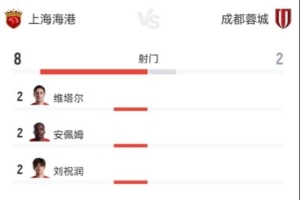 葡萄牙世界杯直播_2026美加墨世界杯葡萄牙免费直播_世界杯在线高清视频无插件
