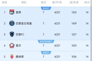 葡萄牙直播_葡萄牙直播免费高清_葡萄牙视频无插件在线观看
